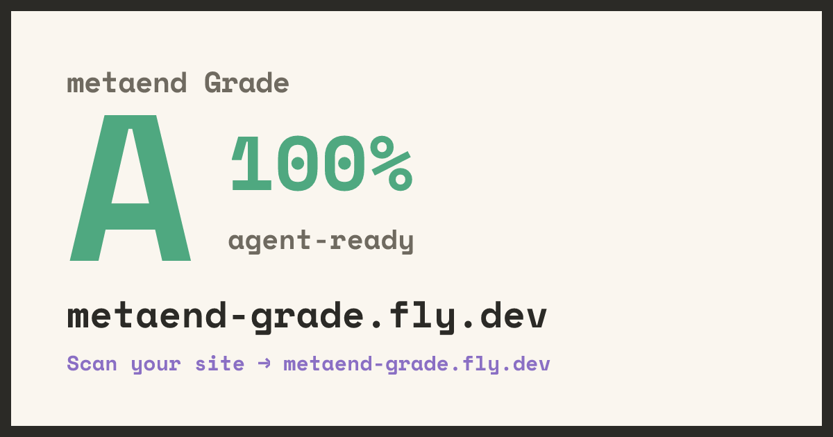 metaend-grade.fly.dev scored A