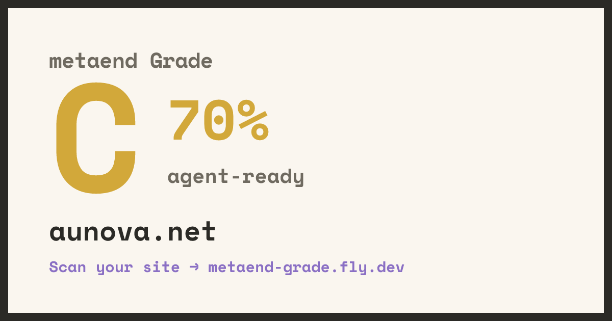 aunova.net scored C