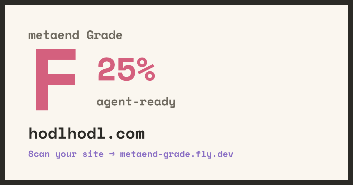 hodlhodl.com scored F