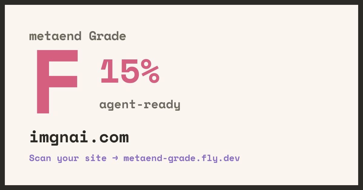 imgnai.com scored F