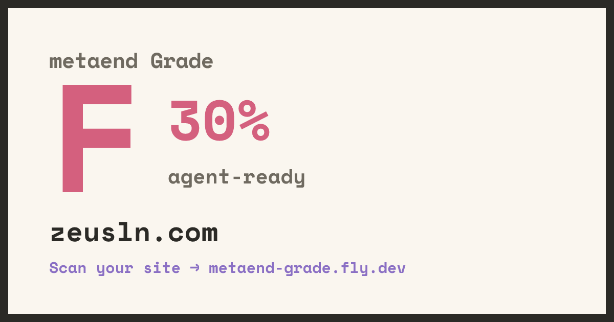 zeusln.com scored F